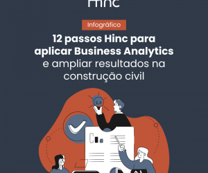 Infográfico | 12 passos Hinc para aplicar Business Analytics e ampliar resultados na construção civil